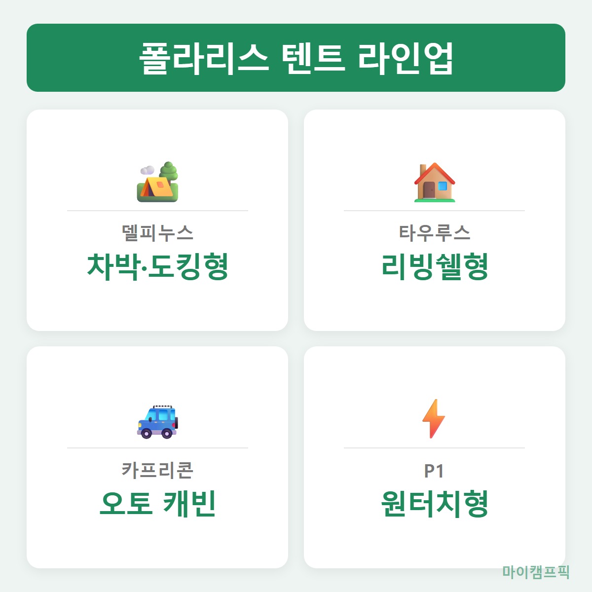 라인업