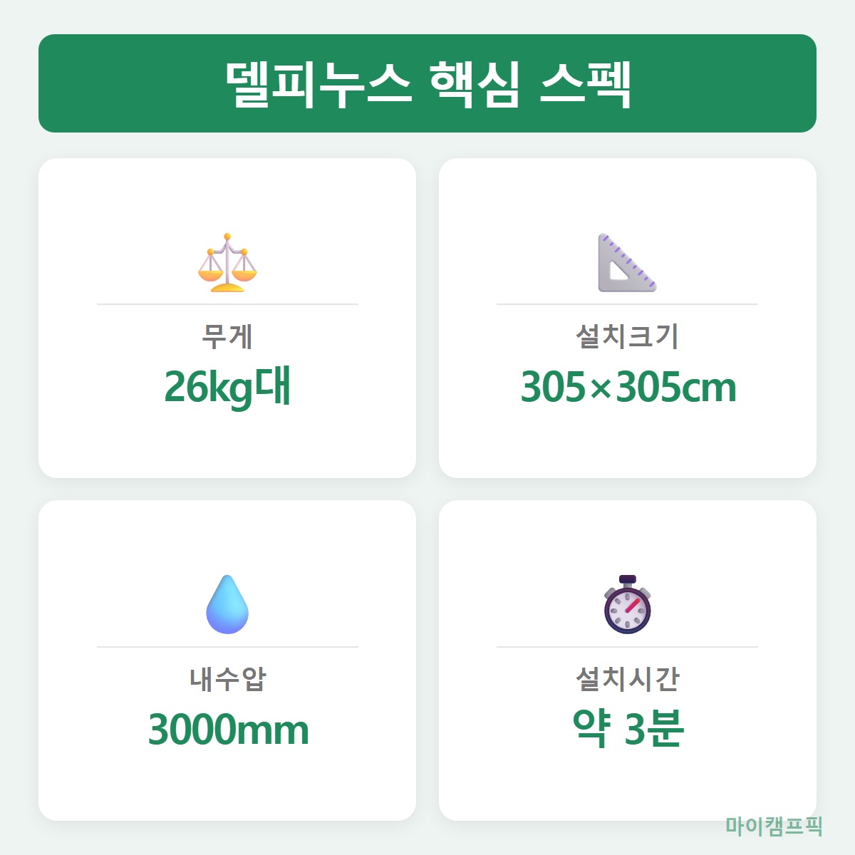 스펙