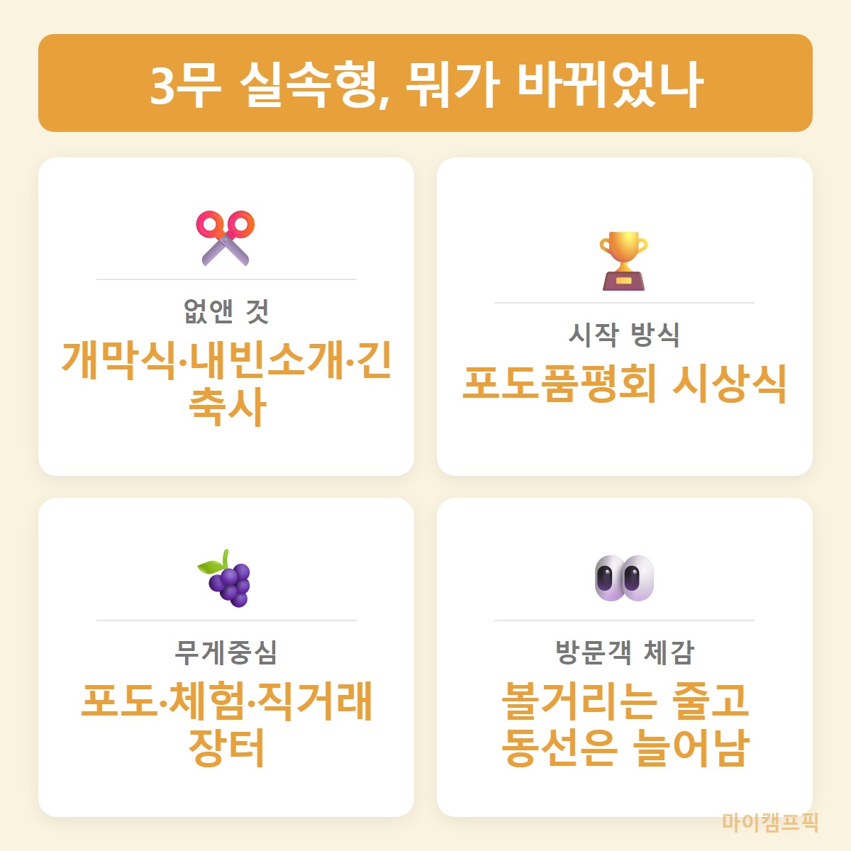 3무실속형