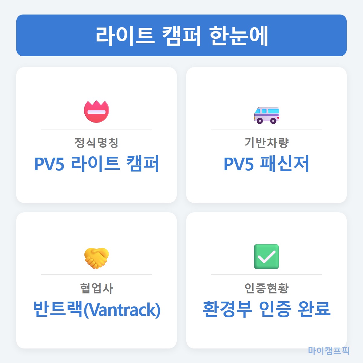 라이트캠퍼란