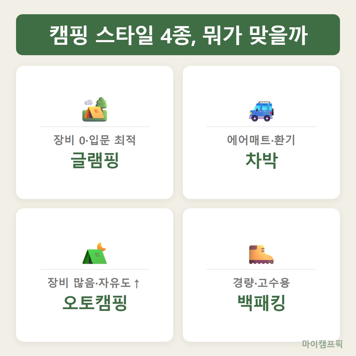 캠핑스타일4종