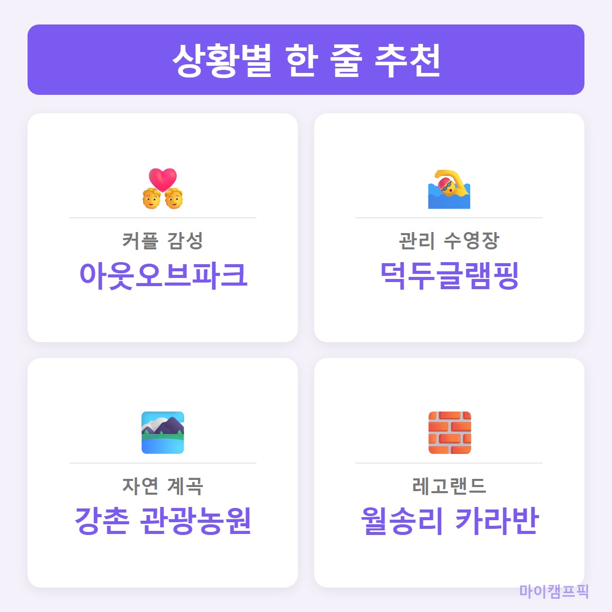 상황별_추천