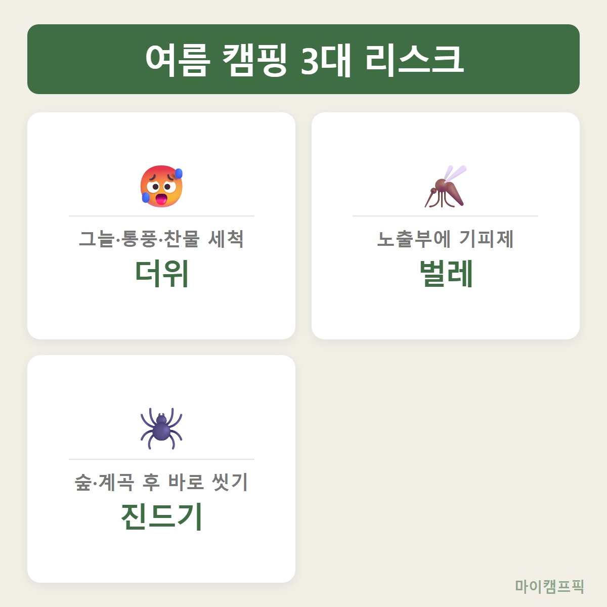 여름3대리스크