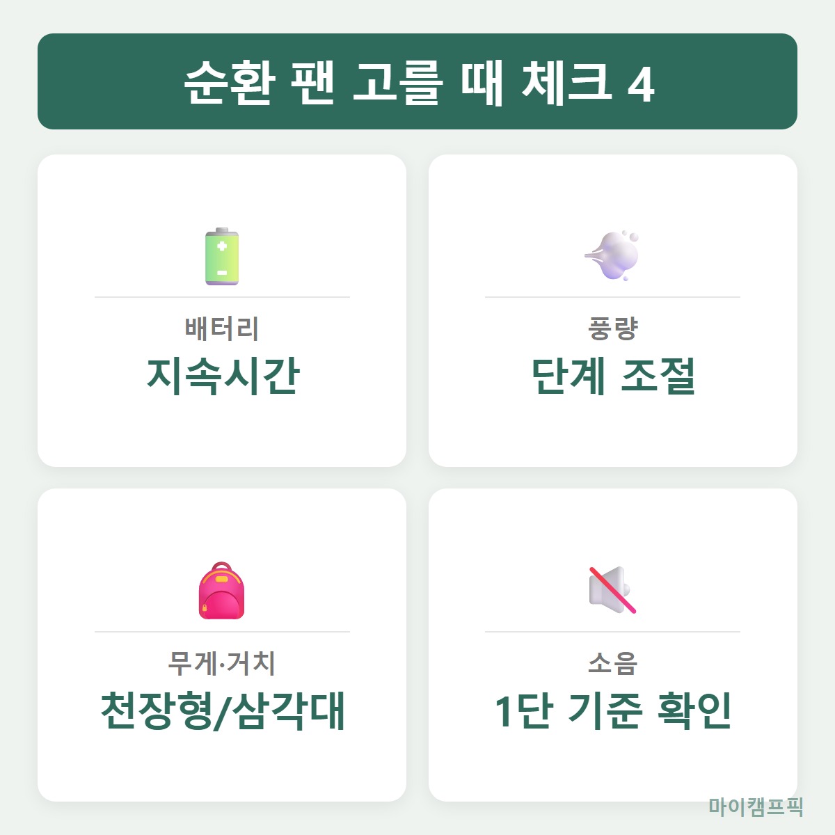 팬고르기