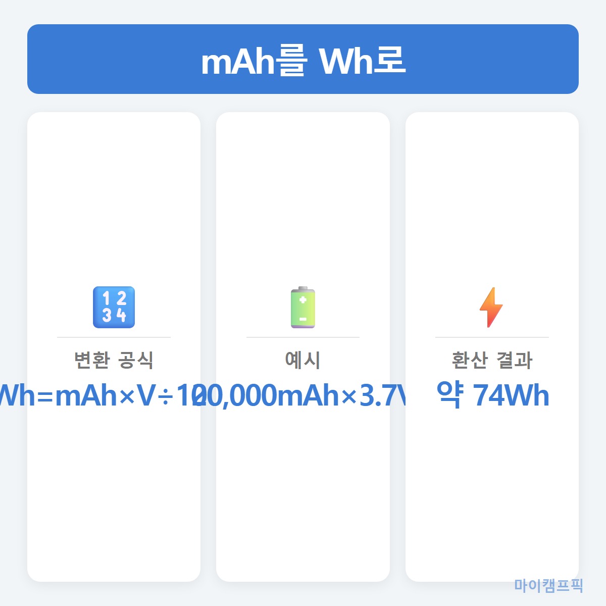 mAh변환
