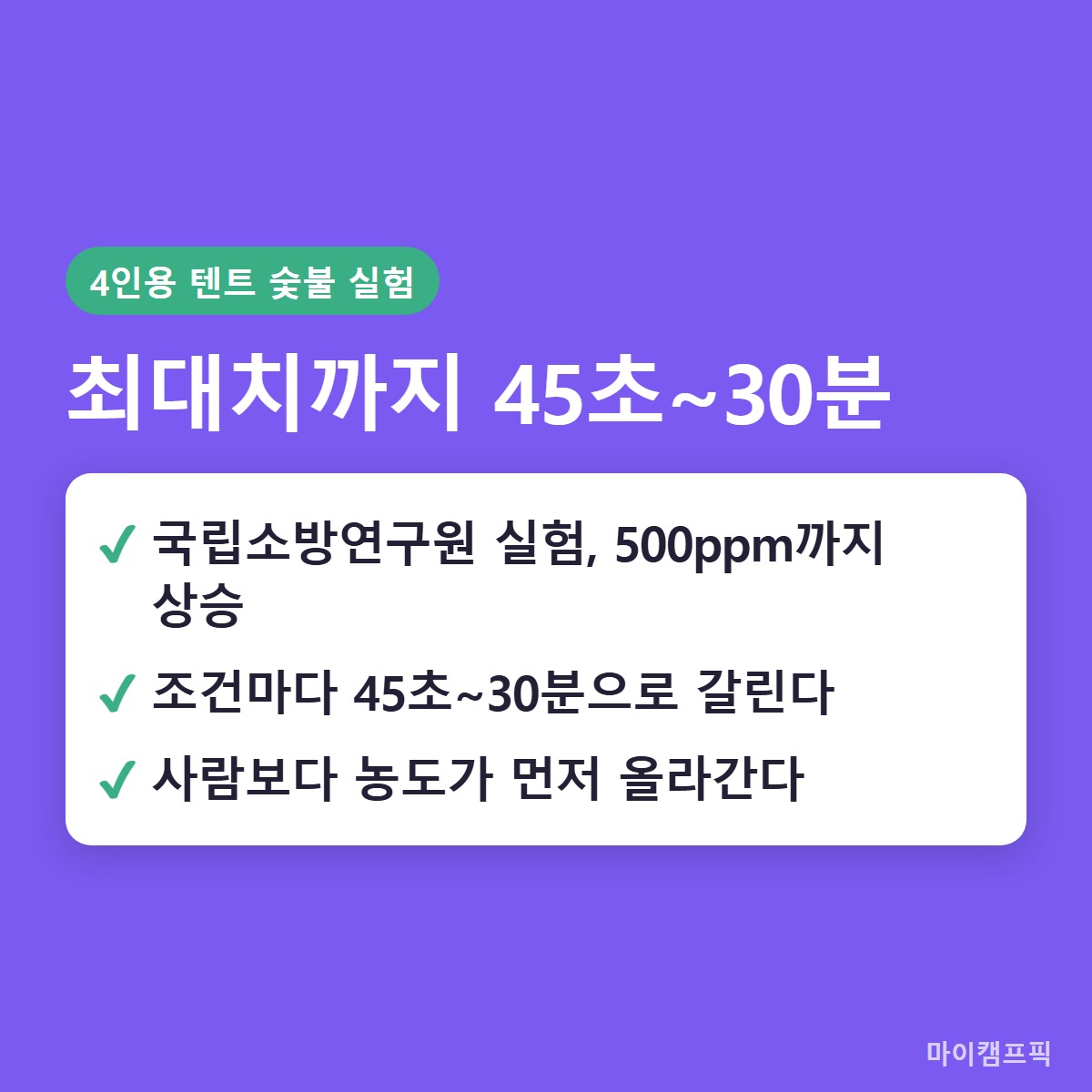농도상승