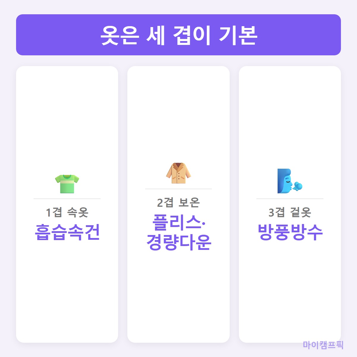 3레이어