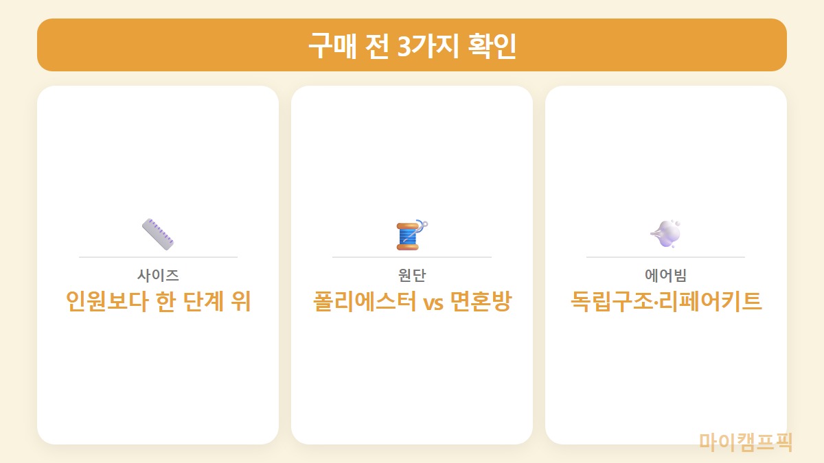 체크리스트